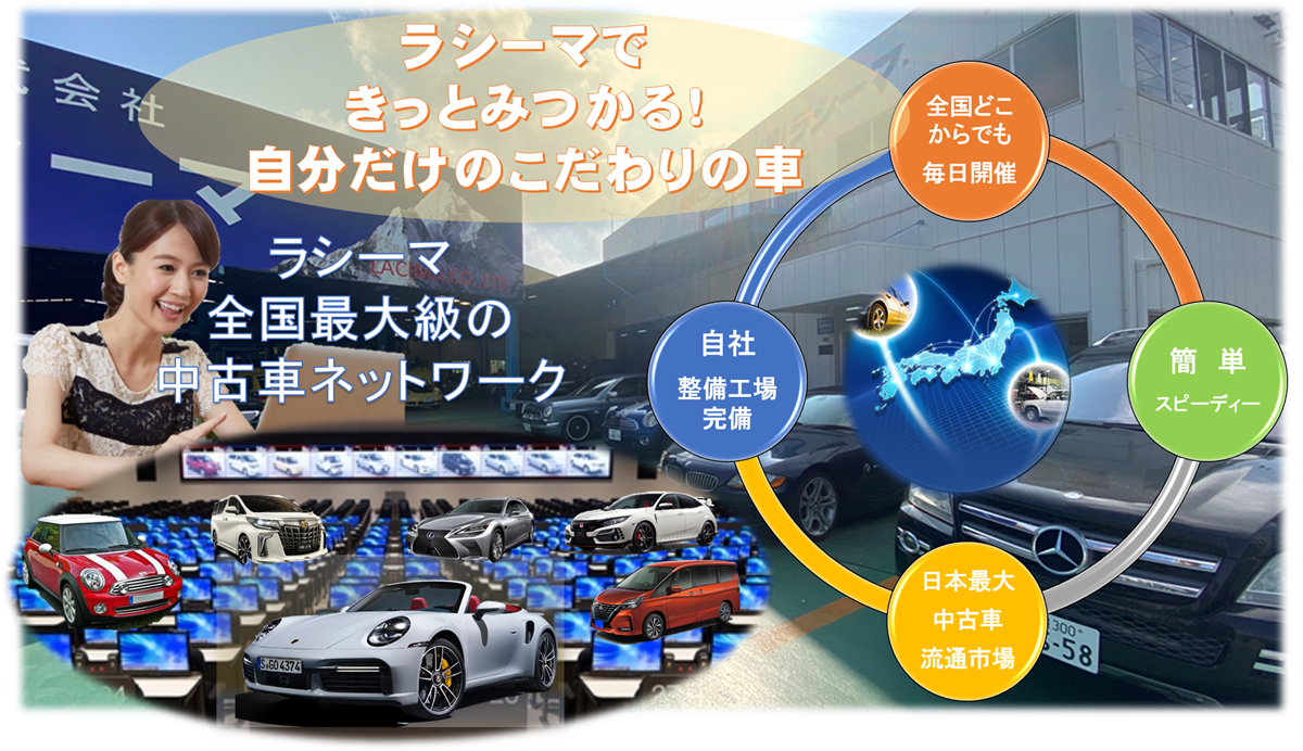 輸入車,外車,注文販売、国産車,新車,中古車、