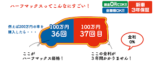 新車もお得なラシーマで支払い方法楽々